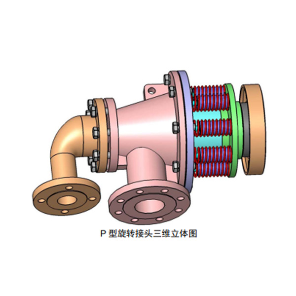 PTS高速紙機(jī)專(zhuān)用旋轉(zhuǎn)接頭